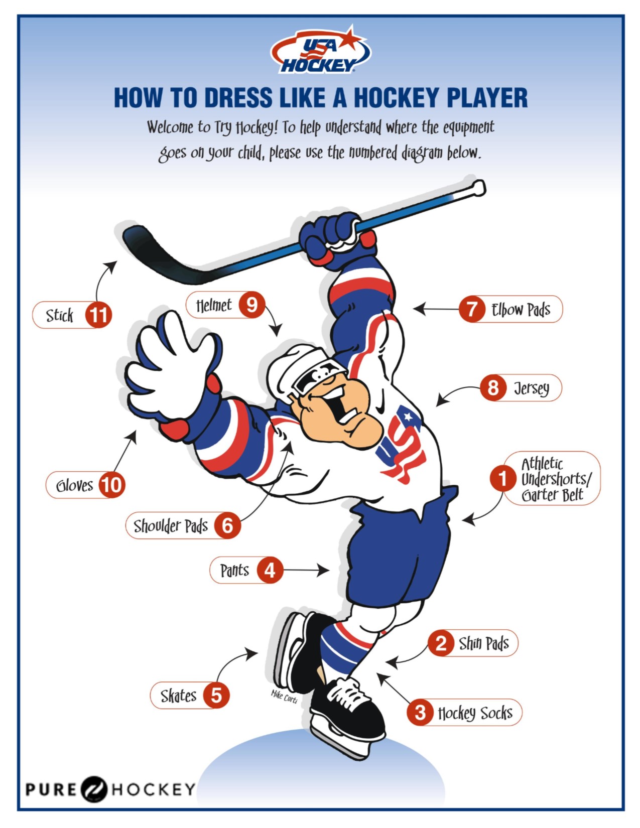 Hockey How To Get Dressed
